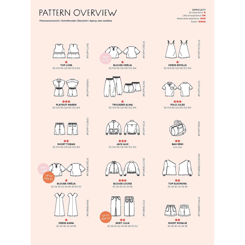 Poppy Magazine 26 | Poppy Fabrics &ndash; kerma,  image number 2